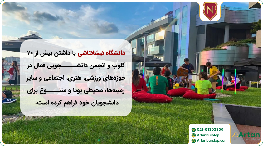 امکانات ورزشی دانشگاه نیشانتاشی استانبول