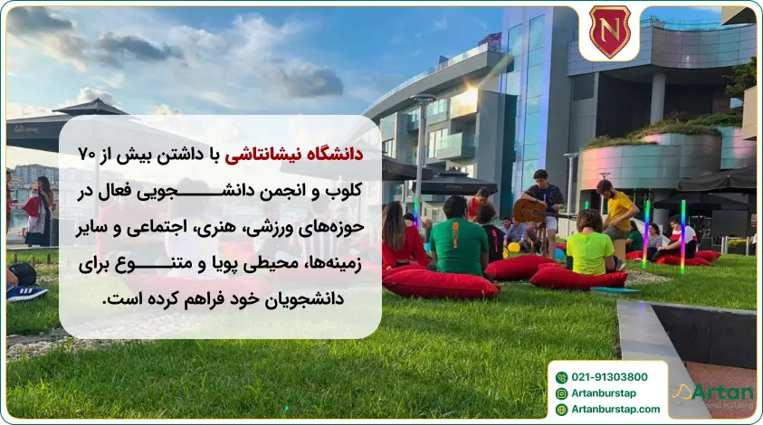 امکانات ورزشی دانشگاه نیشانتاشی استانبول