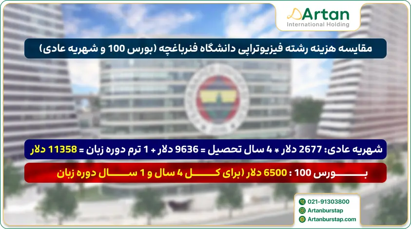 بورس 100 دانشگاه فنرباغچه ترکیه