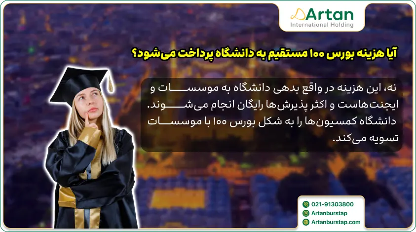 پوشش هزینه بورس 100 ترکیه